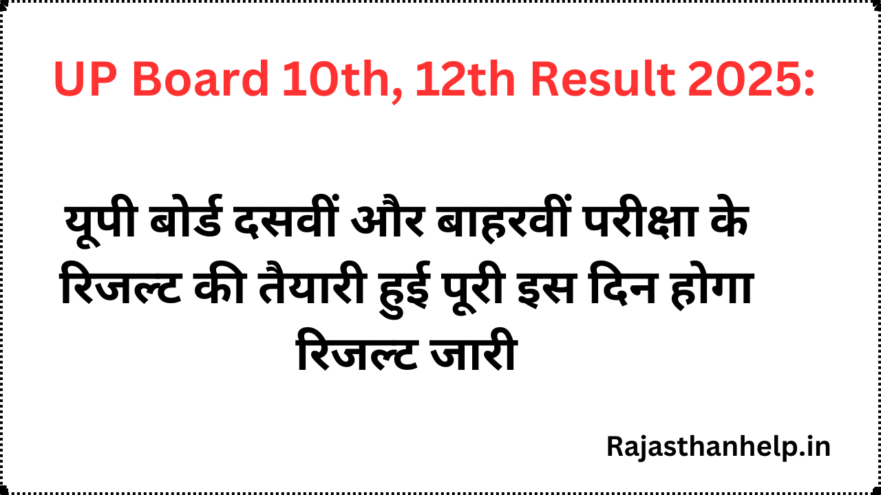 UP Board 10th, 12th Result 2025