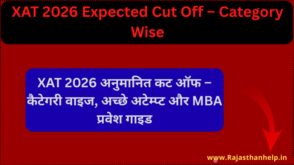 XAT 2026 Expected Cut Off