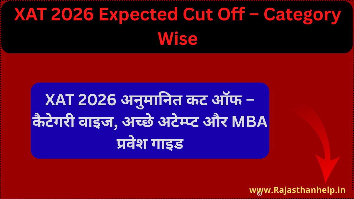 XAT 2026 Expected Cut Off